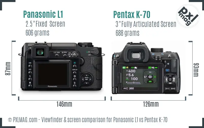 Panasonic L1 vs Pentax K-70 Screen and Viewfinder comparison