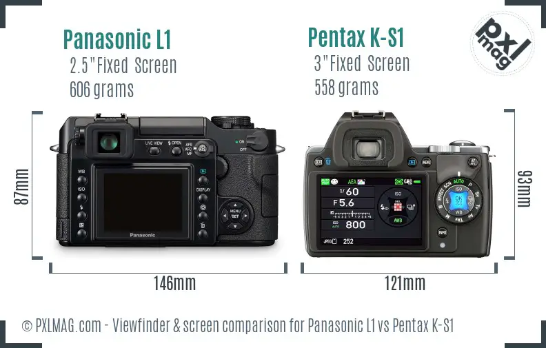 Panasonic L1 vs Pentax K-S1 Screen and Viewfinder comparison