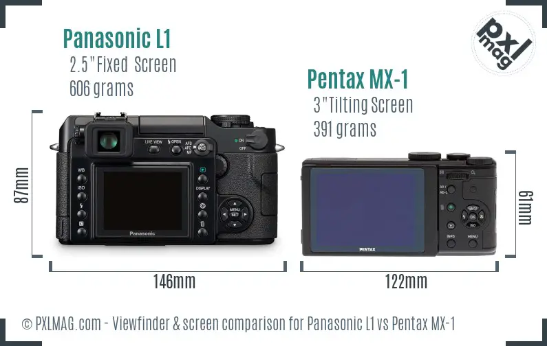 Panasonic L1 vs Pentax MX-1 Screen and Viewfinder comparison