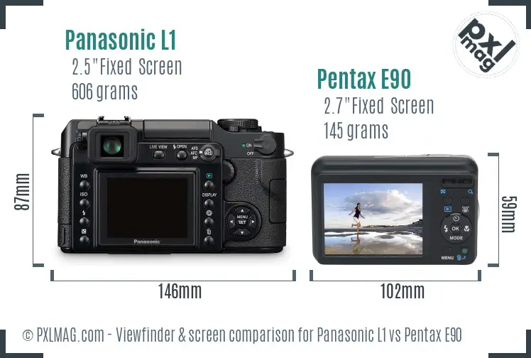 Panasonic L1 vs Pentax E90 Screen and Viewfinder comparison