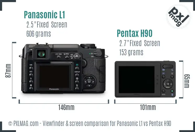 Panasonic L1 vs Pentax H90 Screen and Viewfinder comparison
