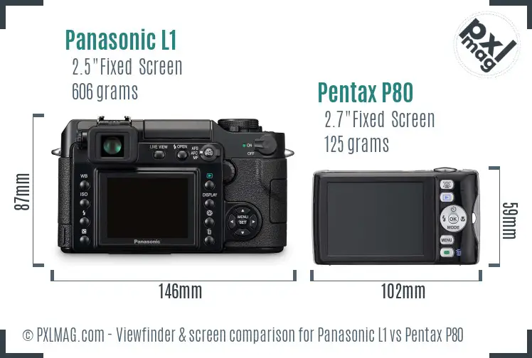 Panasonic L1 vs Pentax P80 Screen and Viewfinder comparison