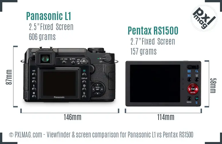 Panasonic L1 vs Pentax RS1500 Screen and Viewfinder comparison
