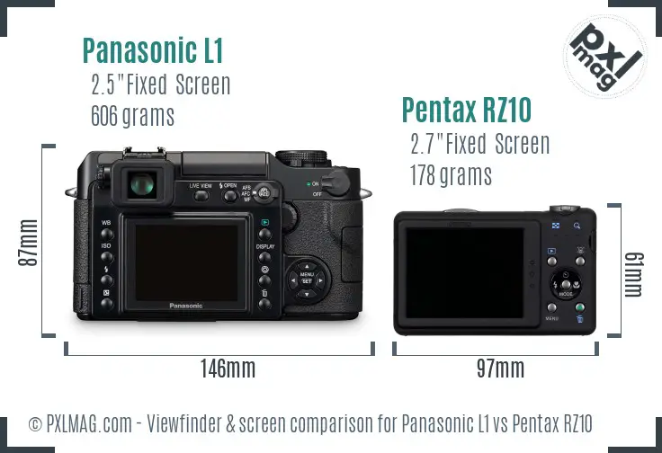 Panasonic L1 vs Pentax RZ10 Screen and Viewfinder comparison