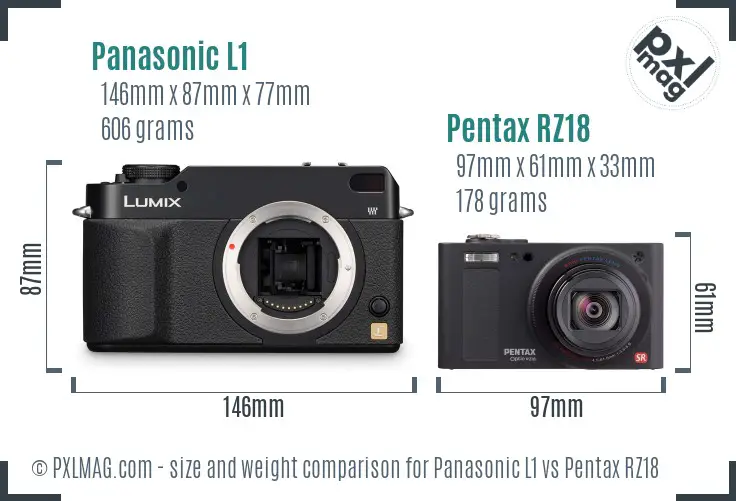 Panasonic L1 vs Pentax RZ18 size comparison