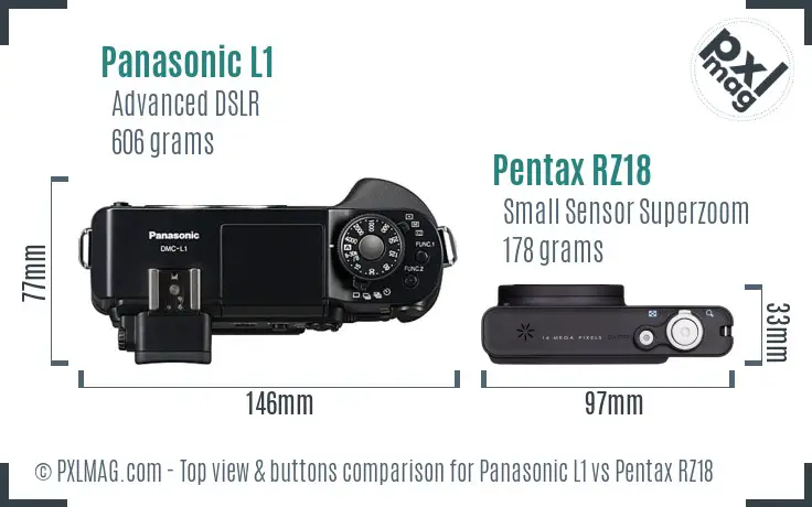 Panasonic L1 vs Pentax RZ18 top view buttons comparison
