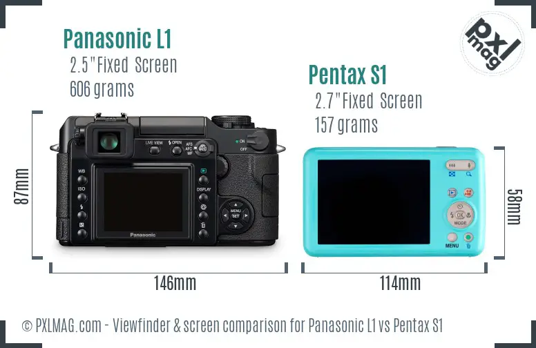 Panasonic L1 vs Pentax S1 Screen and Viewfinder comparison