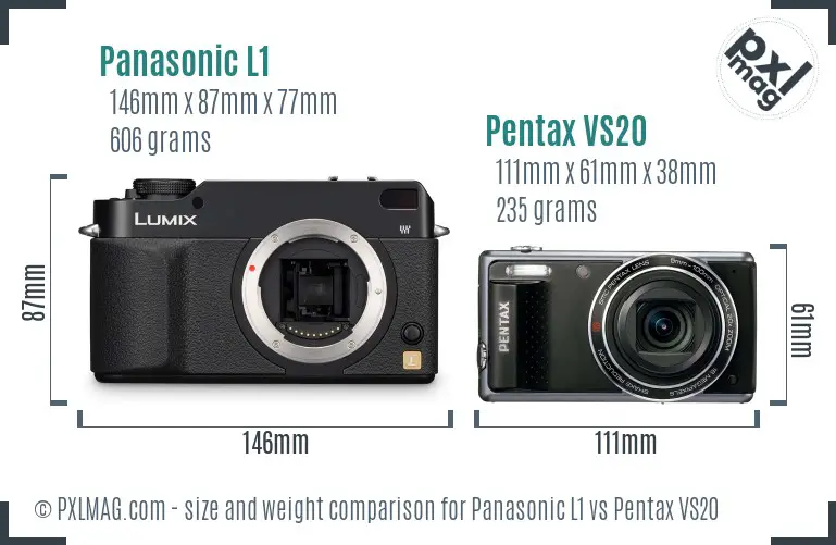 Panasonic L1 vs Pentax VS20 size comparison