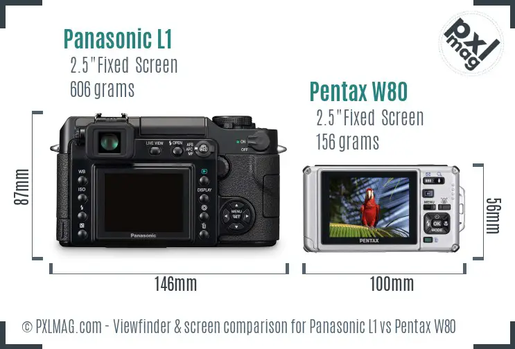 Panasonic L1 vs Pentax W80 Screen and Viewfinder comparison