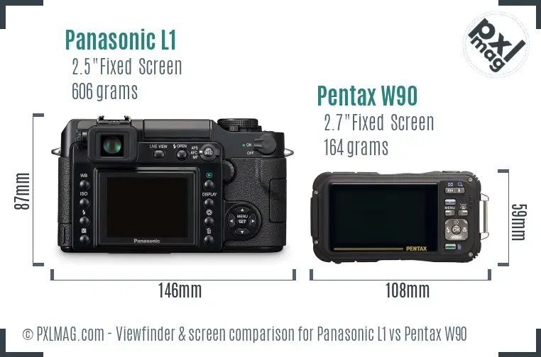 Panasonic L1 vs Pentax W90 Screen and Viewfinder comparison