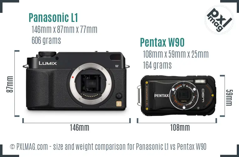 Panasonic L1 vs Pentax W90 size comparison