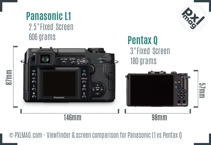 Panasonic L1 vs Pentax Q Screen and Viewfinder comparison