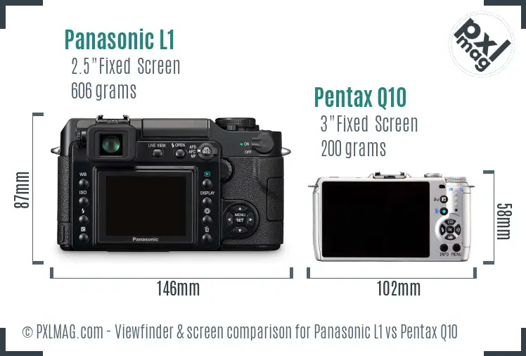 Panasonic L1 vs Pentax Q10 Screen and Viewfinder comparison