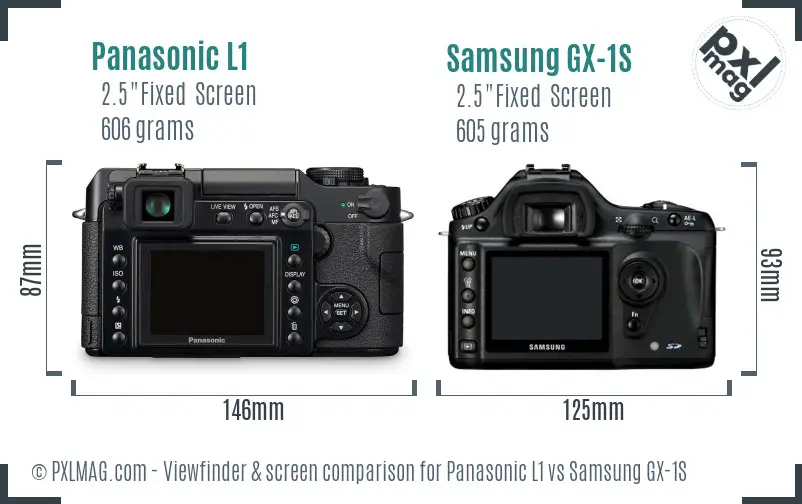 Panasonic L1 vs Samsung GX-1S Screen and Viewfinder comparison