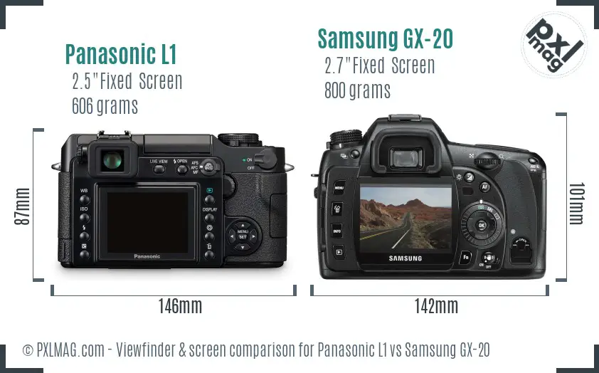 Panasonic L1 vs Samsung GX-20 Screen and Viewfinder comparison
