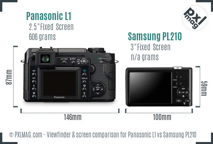 Panasonic L1 vs Samsung PL210 Screen and Viewfinder comparison