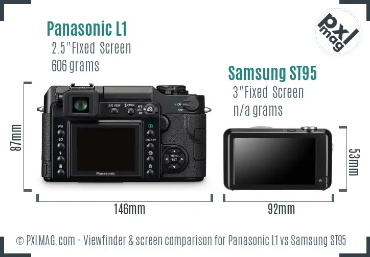 Panasonic L1 vs Samsung ST95 Screen and Viewfinder comparison