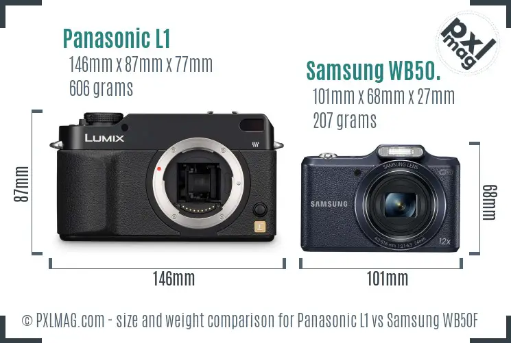 Panasonic L1 vs Samsung WB50F size comparison