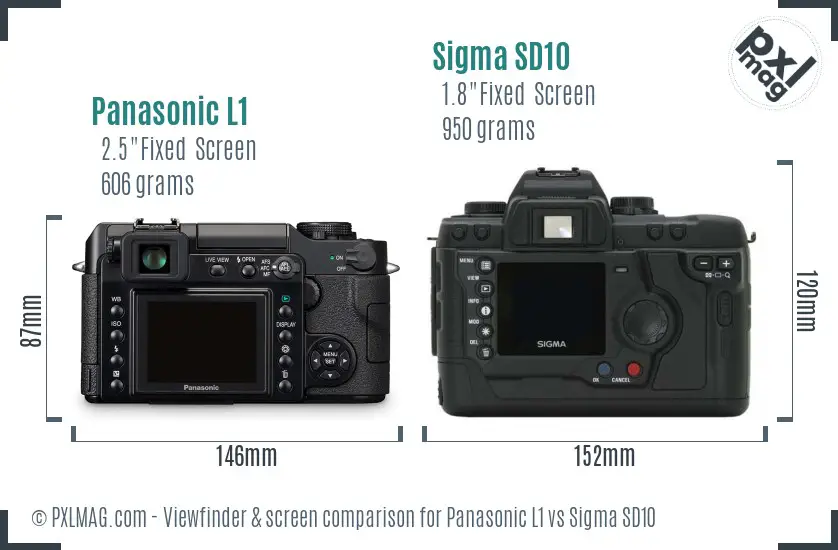 Panasonic L1 vs Sigma SD10 Screen and Viewfinder comparison