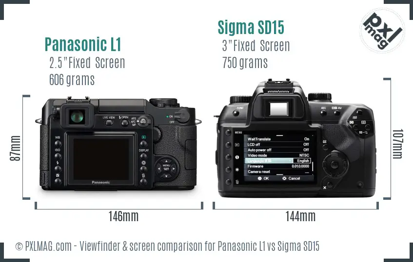 Panasonic L1 vs Sigma SD15 Screen and Viewfinder comparison