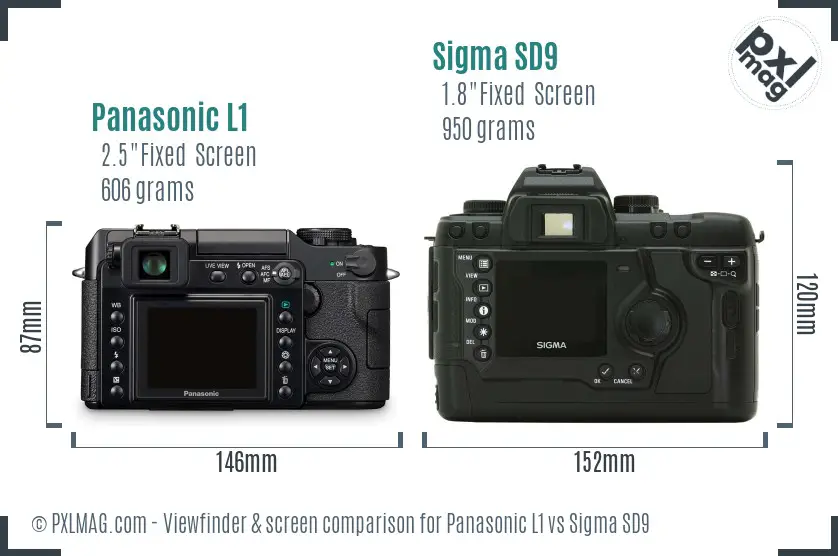 Panasonic L1 vs Sigma SD9 Screen and Viewfinder comparison