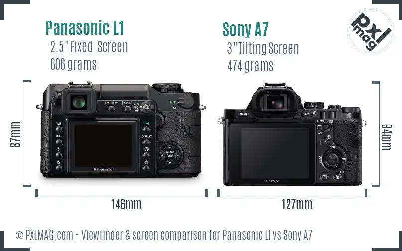 Panasonic L1 vs Sony A7 Screen and Viewfinder comparison