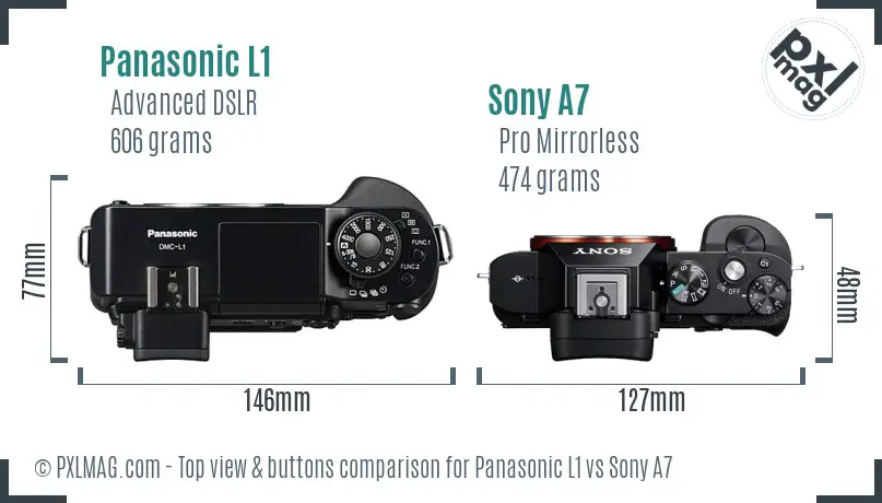 Panasonic L1 vs Sony A7 top view buttons comparison