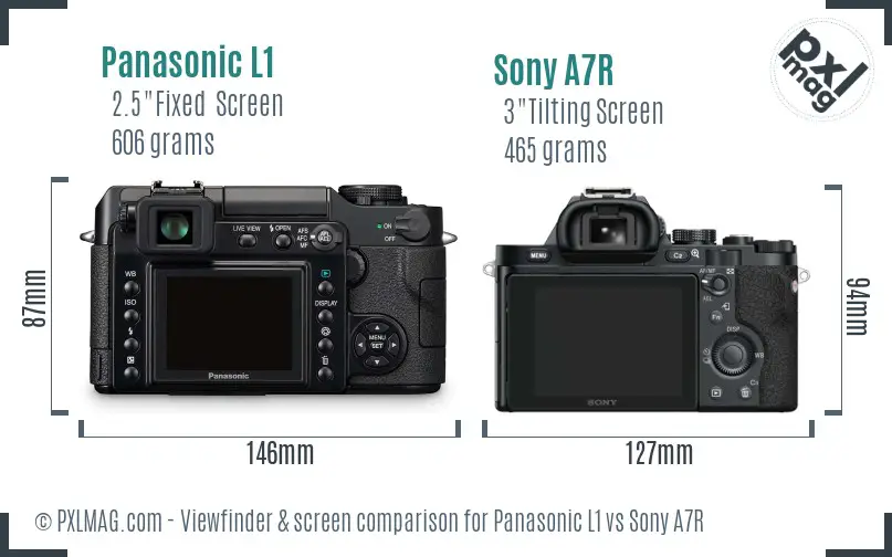 Panasonic L1 vs Sony A7R Screen and Viewfinder comparison