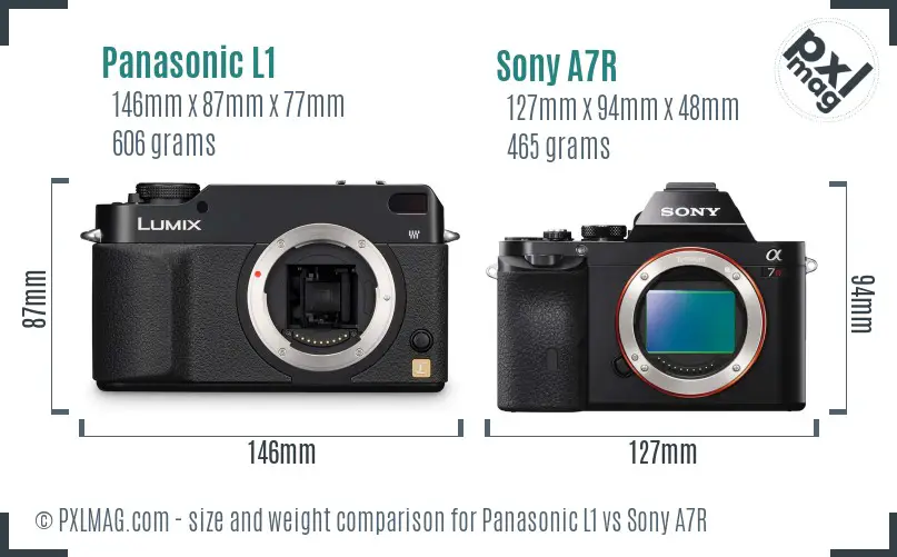 Panasonic L1 vs Sony A7R size comparison