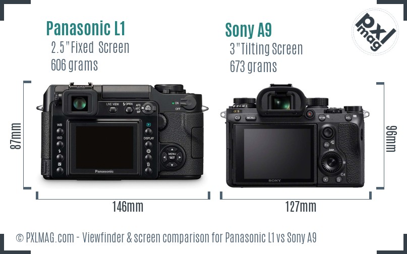 Panasonic L1 vs Sony A9 Screen and Viewfinder comparison