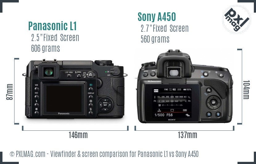 Panasonic L1 vs Sony A450 Screen and Viewfinder comparison