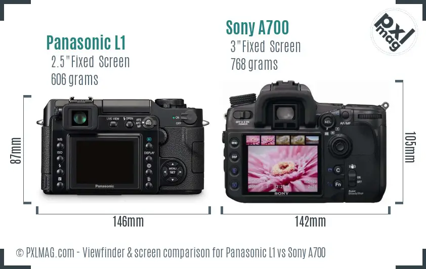 Panasonic L1 vs Sony A700 Screen and Viewfinder comparison