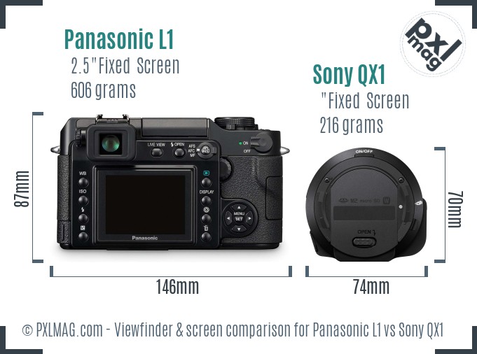 Panasonic L1 vs Sony QX1 Screen and Viewfinder comparison