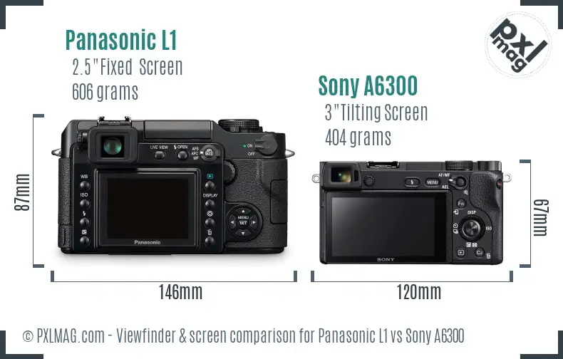 Panasonic L1 vs Sony A6300 Screen and Viewfinder comparison