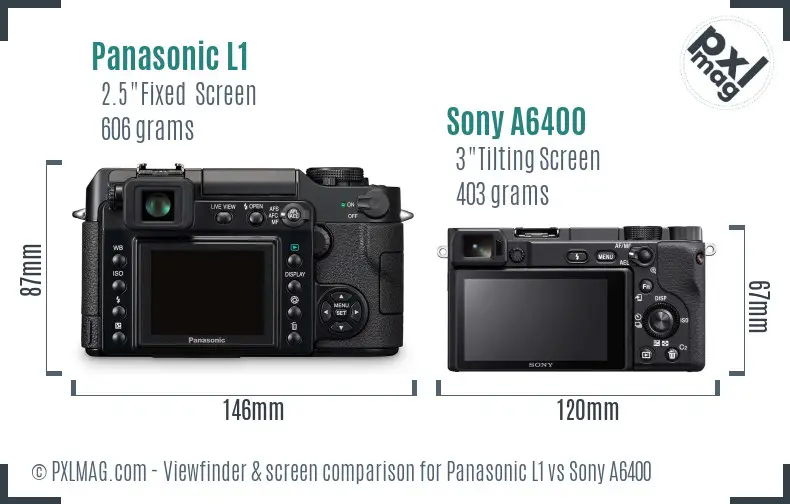 Panasonic L1 vs Sony A6400 Screen and Viewfinder comparison