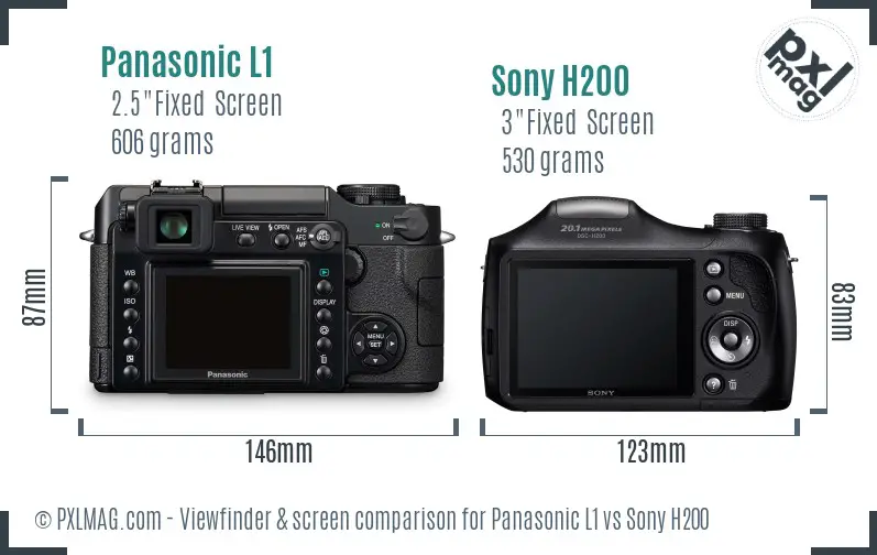 Panasonic L1 vs Sony H200 Screen and Viewfinder comparison Panasonic L1 vs Sony H200 Screen and Viewfinder comparison