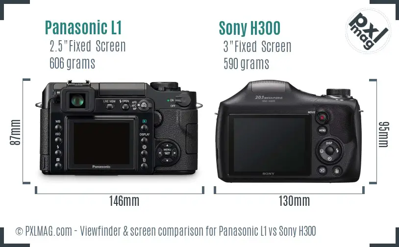 Panasonic L1 vs Sony H300 Screen and Viewfinder comparison Panasonic L1 vs Sony H300 Screen and Viewfinder comparison