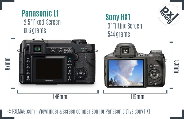Panasonic L1 vs Sony HX1 Screen and Viewfinder comparison