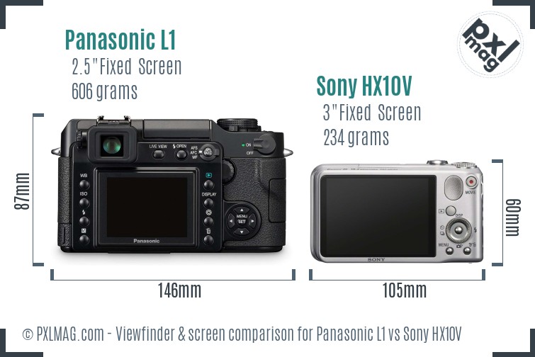 Panasonic L1 vs Sony HX10V Screen and Viewfinder comparison