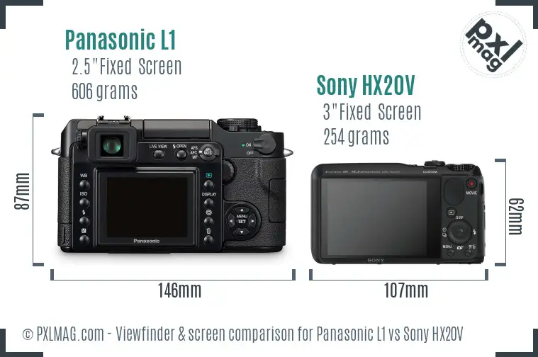 Panasonic L1 vs Sony HX20V Screen and Viewfinder comparison