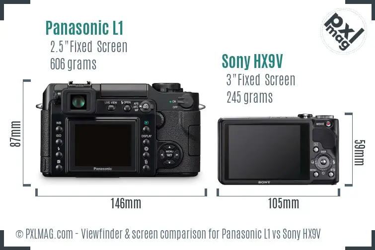 Panasonic L1 vs Sony HX9V Screen and Viewfinder comparison