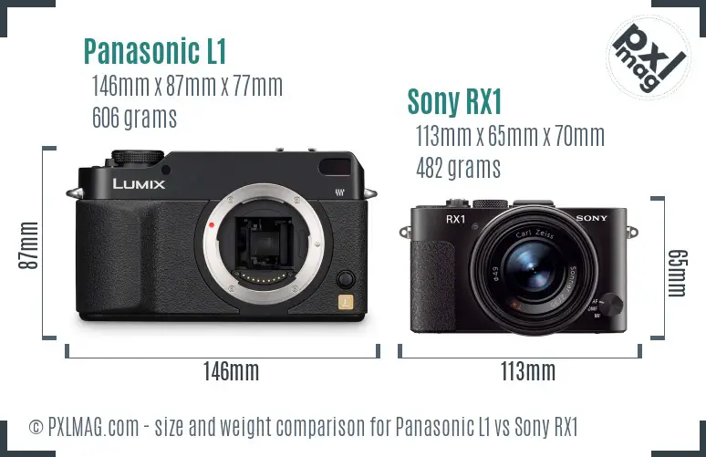 Panasonic L1 vs Sony RX1 size comparison