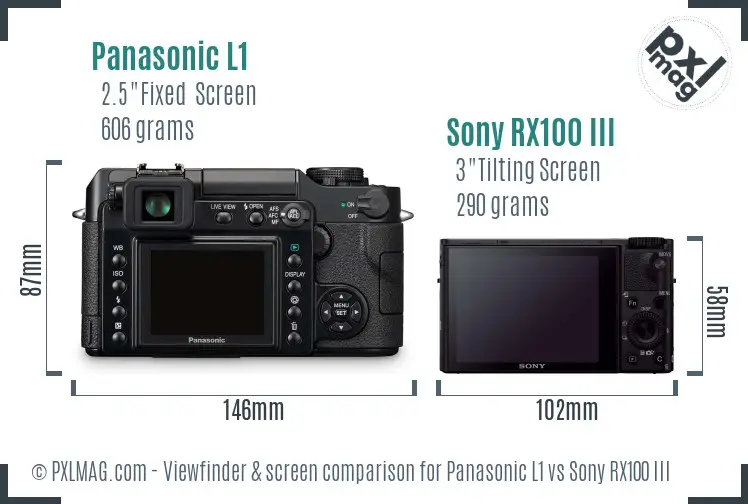 Panasonic L1 vs Sony RX100 III Screen and Viewfinder comparison