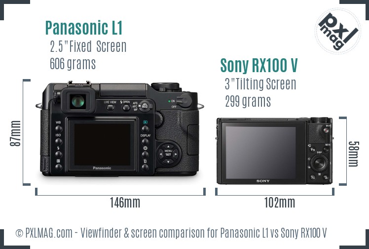 Panasonic L1 vs Sony RX100 V Screen and Viewfinder comparison