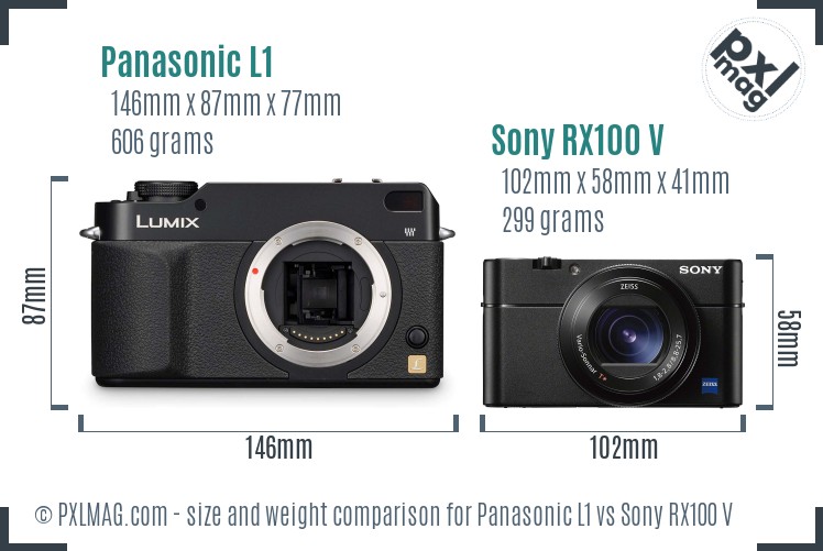 Panasonic L1 vs Sony RX100 V size comparison