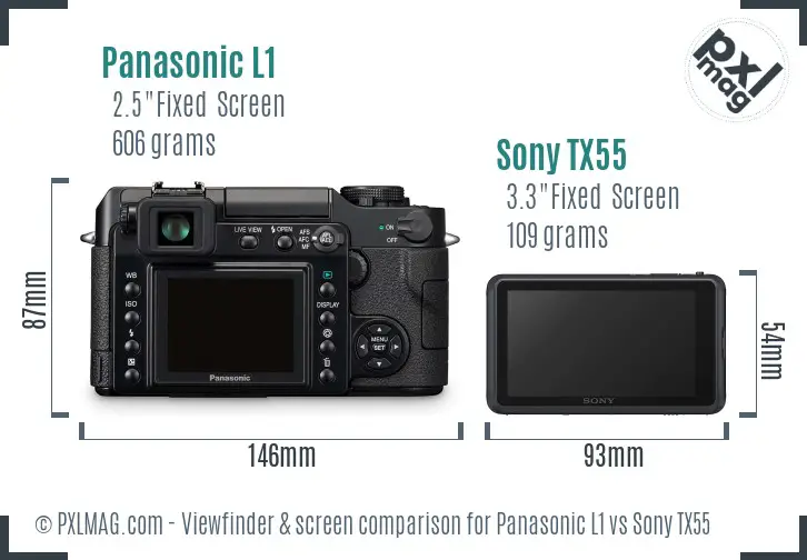 Panasonic L1 vs Sony TX55 Screen and Viewfinder comparison