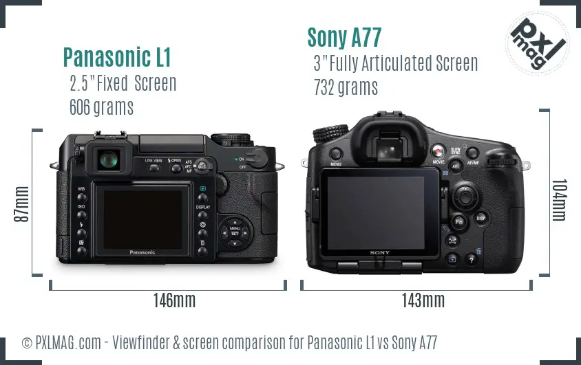 Panasonic L1 vs Sony A77 Screen and Viewfinder comparison