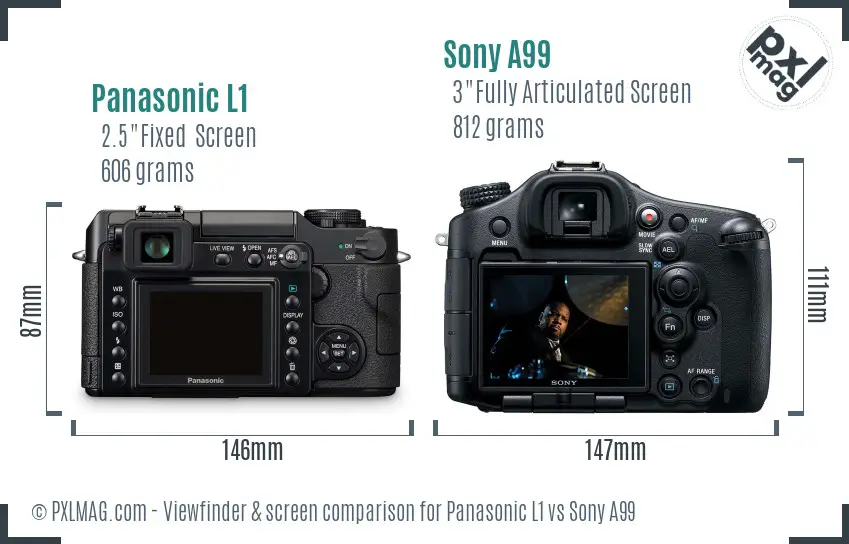 Panasonic L1 vs Sony A99 Screen and Viewfinder comparison