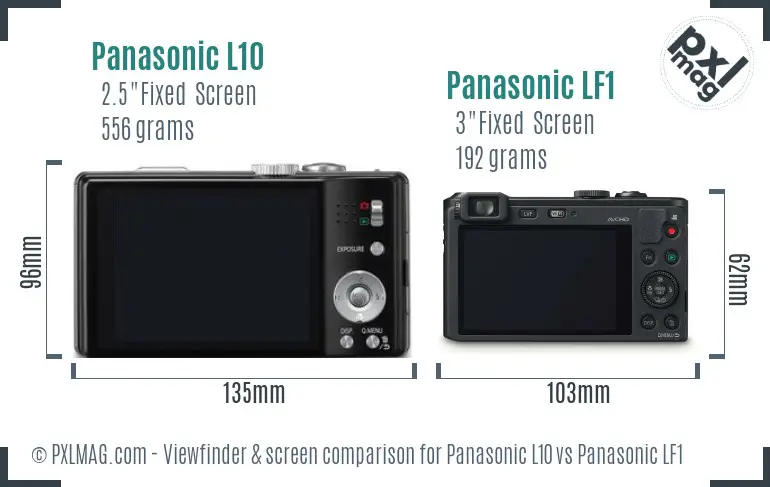 Panasonic L10 vs Panasonic LF1 Screen and Viewfinder comparison