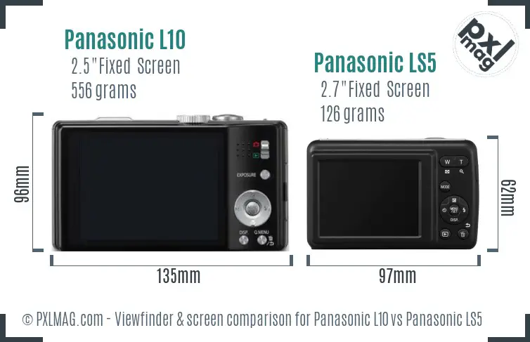 Panasonic L10 vs Panasonic LS5 Screen and Viewfinder comparison